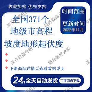 全国371个地级市高程、坡度、地形起伏度数据