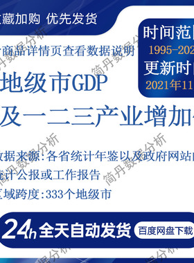 地级市GDP以及一二三产业增加值数据！