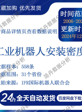 工业机器人安装密度(2006-2023年)