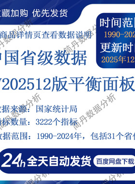 中国省级数据库v202512版（平衡面板1990-2024年）