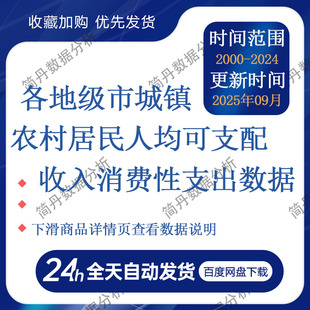 各地级市城镇农村居民人均可支配收入/消费性支出数据2000-2024年