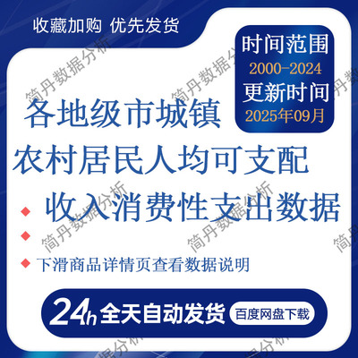 各地级市城镇农村居民人均可支配收入/消费性支出数据2000-2024年