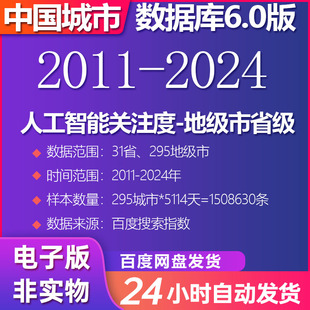 人工智能关注度-地级市、省级(2011-2024年)
