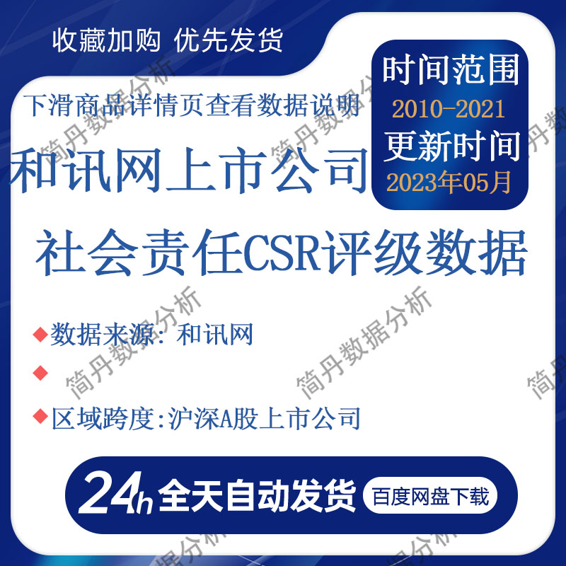和讯网上市公司社会责任（CSR）评级数据（2010-2021）
