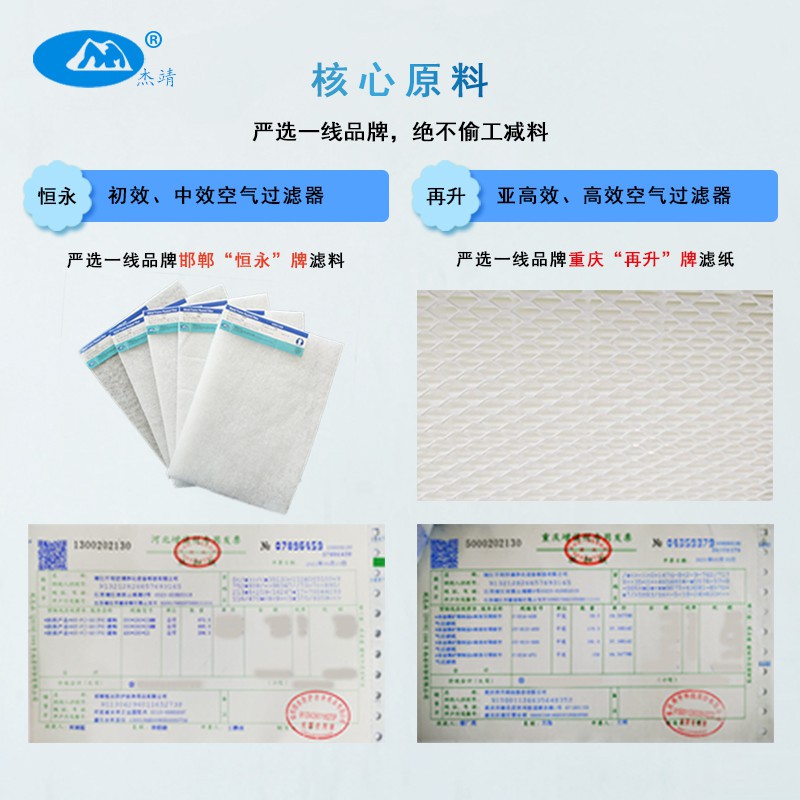 G1G2F5F6F7F8H10H13H14板式袋式L初效中效空气过滤器滤网滤芯