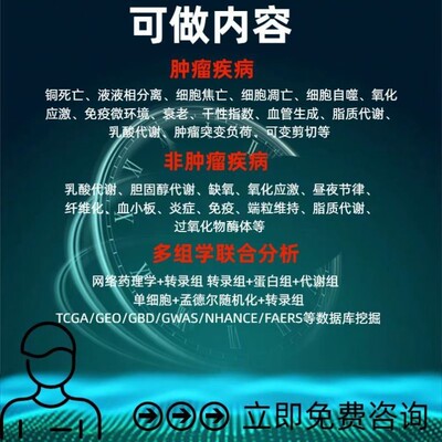 生信分析扩增子16s18SITS宏基因组测序多样性分析
