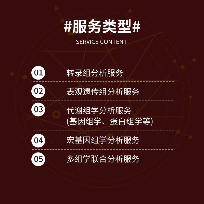 生信分析基因组转录组代谢组学分析单细胞TCGA/GEO数据库挖掘分析