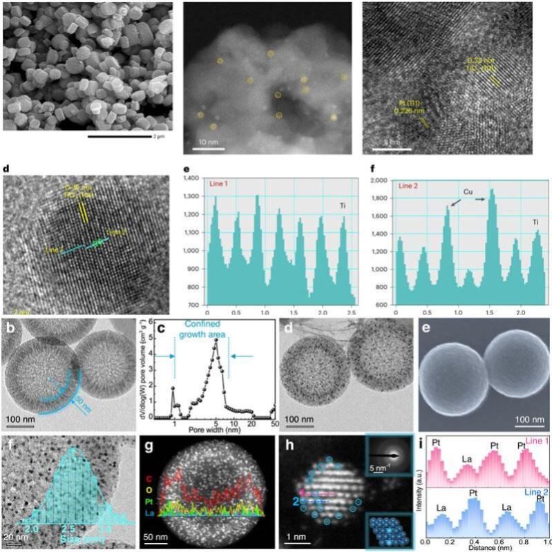 SEM/TEM /SAED分析处理绘图晶面及衍射标定粒径分布中英文分析