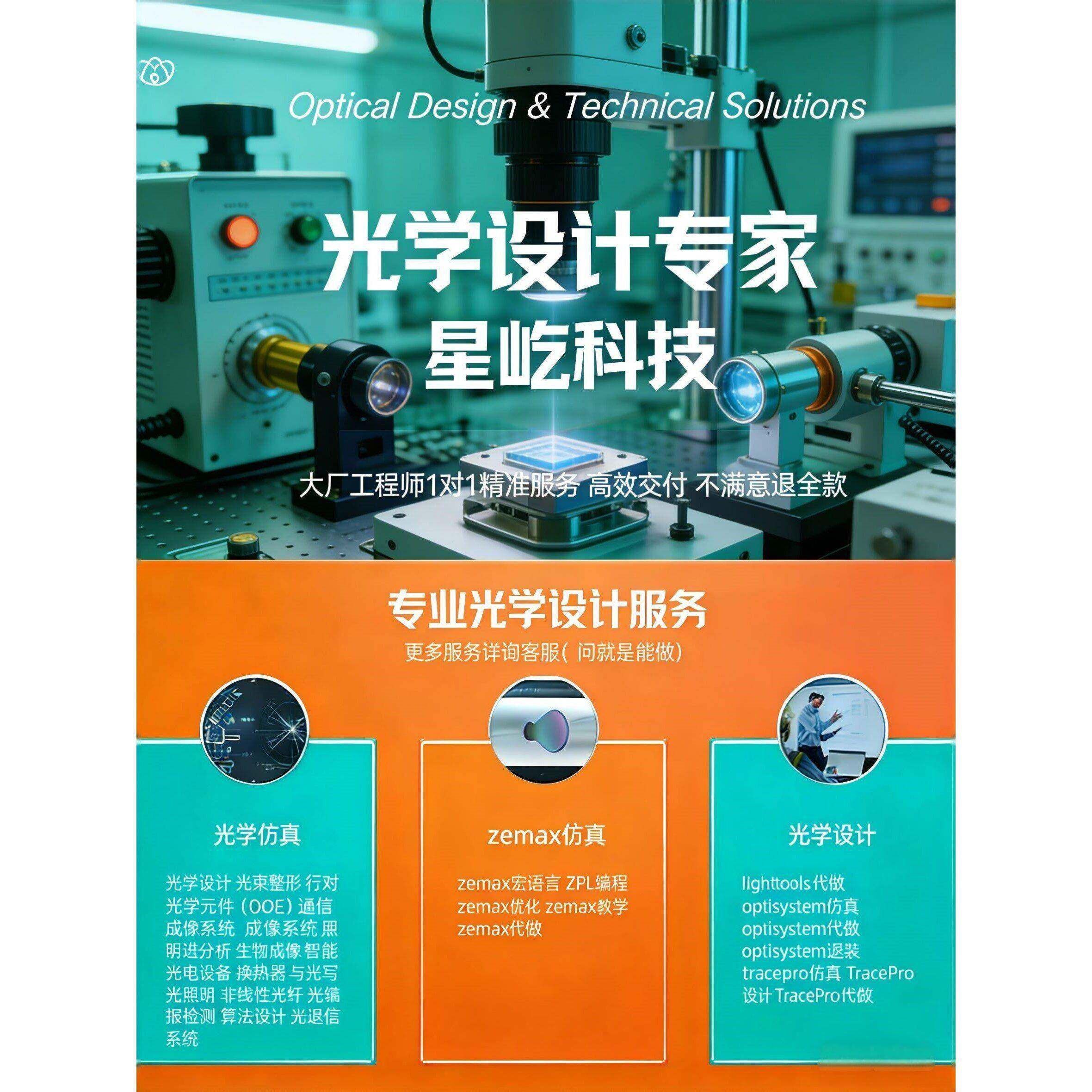 zemax 光学设计 宇瞳杯,安防镜头,zemax设计