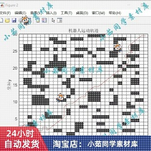 优化的蚁群算法代码变电站巡检机器人路径规划二维栅格最优路径