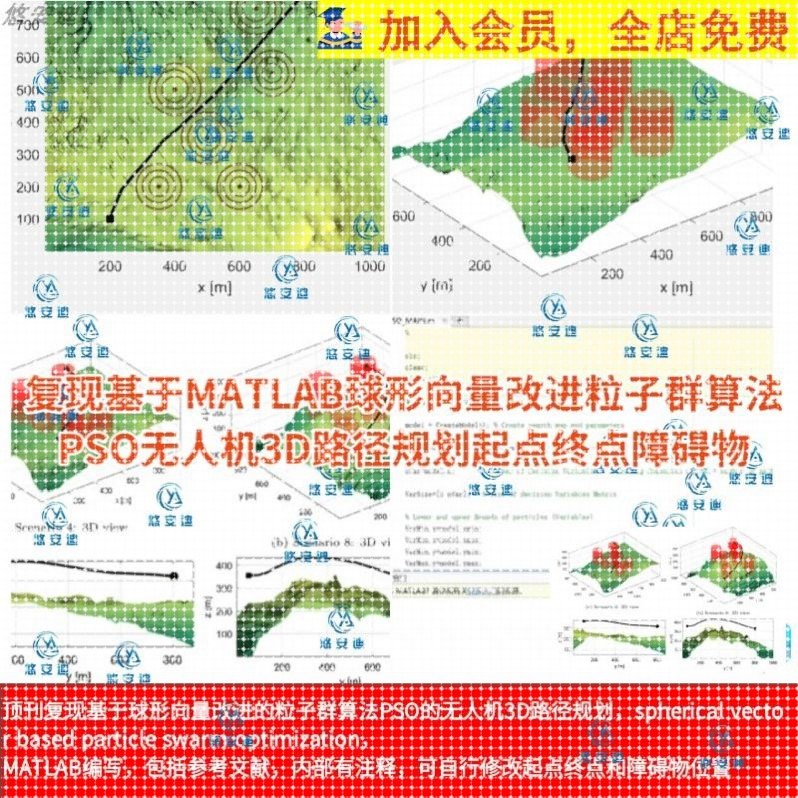 基于MATLAB球向量改进粒子群算法PSO无人机3D路径规划起终点障碍