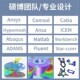 cae cfd彷真分析ANSYS FLUENT 代做有限元 ABAQUS COMSOL流体结构