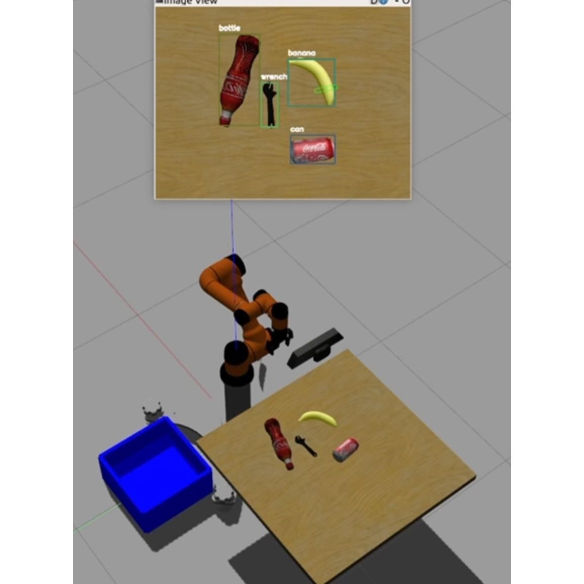 ros代做 代安装 机械臂moveit gazebo 视觉抓取 导航 slam