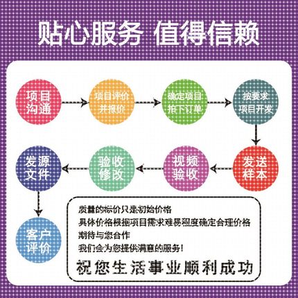 python代编程深度学习机器学习代码医学图像分割算法创新强化学习