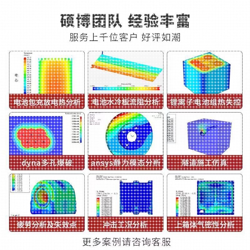 代做ansys/fluent/cfd/abaqus/lsdyna/comsol/有限元彷真分析模拟
