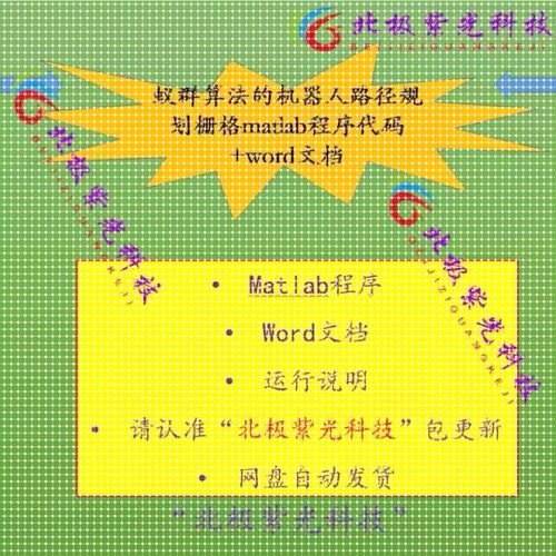 蚁群算法的机器人路径规划栅格matlab程序代码+word文档