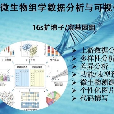 微生物组16SrRNA测序数据分析/扩增子/QIIME2/OTU/ASV/功能预测