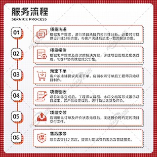 代做有限元/结构彷真/流体计算/热学分析/ansys/fluent/Workbench