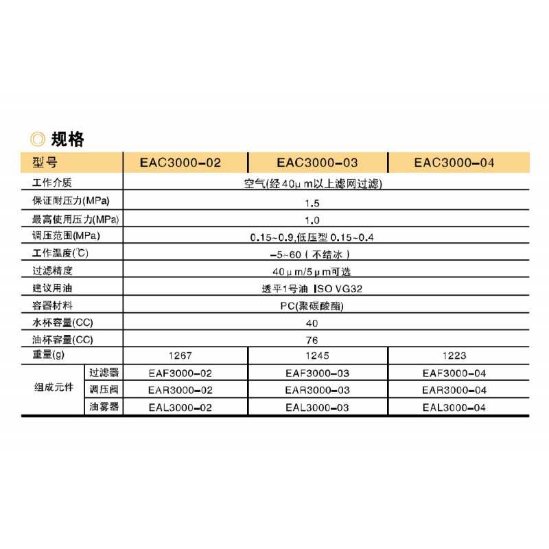 EMC亿太诺气源处理器EAC2000 3000 4000三联件差压排水自动排水
