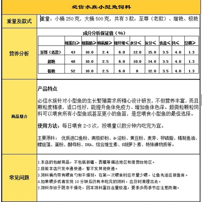 孔雀鱼饲料 小型热带鱼鱼食 孔雀鱼凤尾鱼微颗粒幼鱼饲料鱼苗鱼食