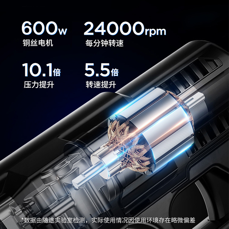 汽车无线洗车神器高压水枪家用冲洗强力喷头浇花洗车器电动洗车机