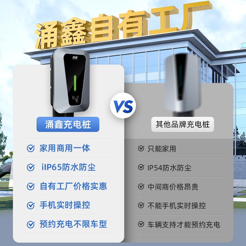 东风风神专用E70/ex1/SKY EV01/L7新能源家用7KW汽车充电桩枪器