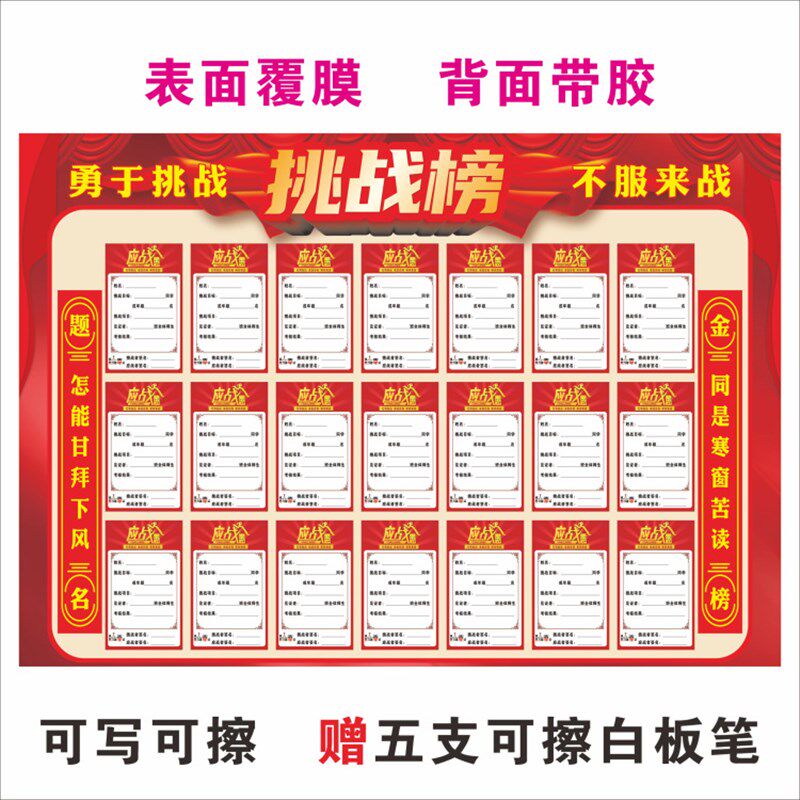 中考高考学生挑战墙光荣风云榜高三目标墙贴班级文化布置教室装饰,家居饰品,文化墙贴,淘宝优惠券,粉丝福利购,淘宝优惠卷