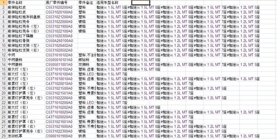 伽途ix汽车原厂零配件备件oe号保险公司定损理赔销售网点价格表