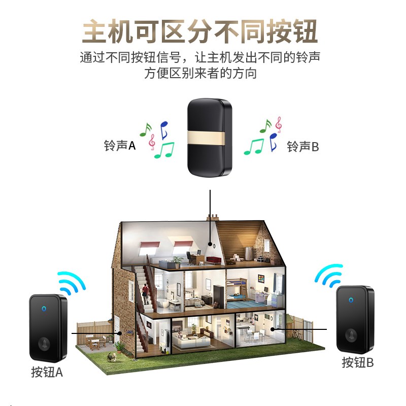 英规门铃无线家用 英式插头远距离自发电防水遥控电子一拖二英标