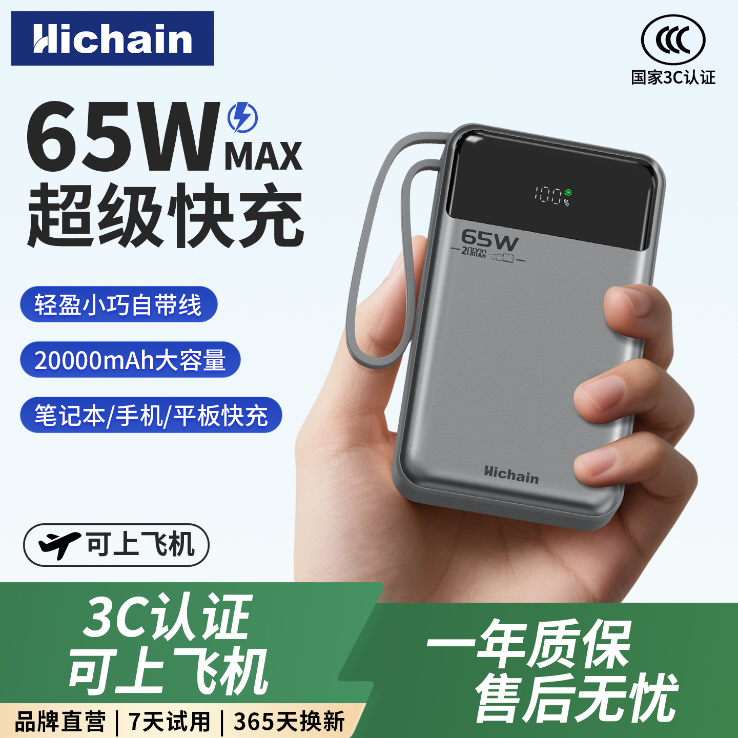 【充电宝3C认证可上飞机】65W超级快充大容量2025新款移动电源可充笔记本手机充电宝自带线20000毫安大容量