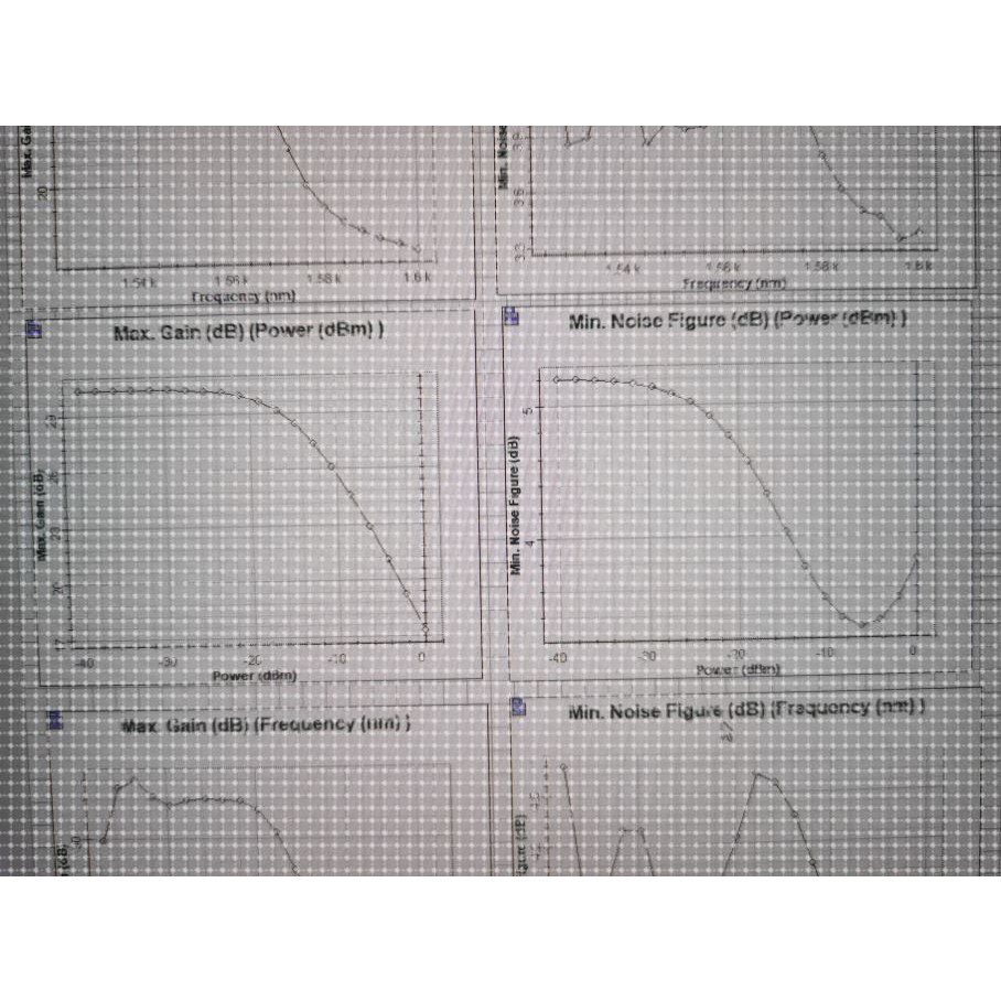 optisystem  掺铒光纤放大器仿真指导与模型