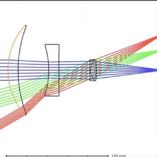 zemax光学仿真设计优化VR人眼模型镜头光源显微镜激光望远镜等