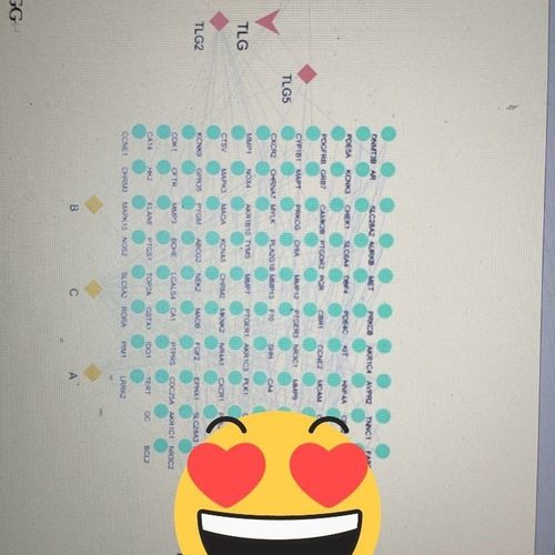 专业生信分析服务医生医学疾病SCI2-9分单细胞转录组学数据库挖掘