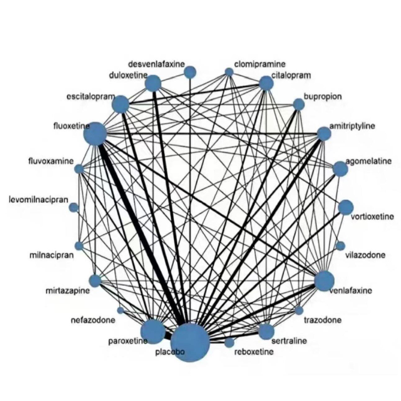 生信分析服务单细胞代谢组转录组空间转录组临床数据肿瘤分析统计