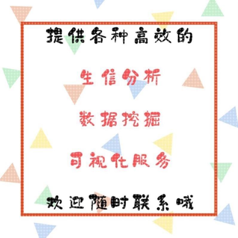 r语言绘图散点图气泡图泡泡图生信分析数据分析