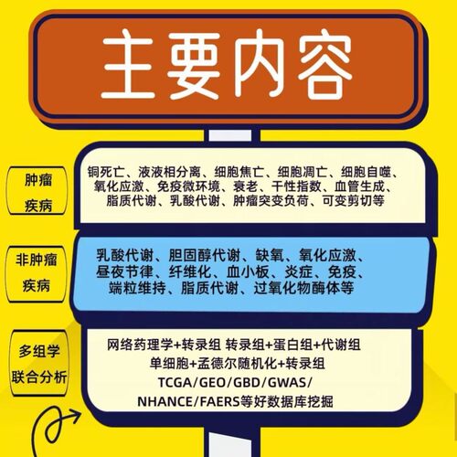 生信代谢组学数据分析代做(MetaboLights数据库PCAPLS-DAOPLS-DA)