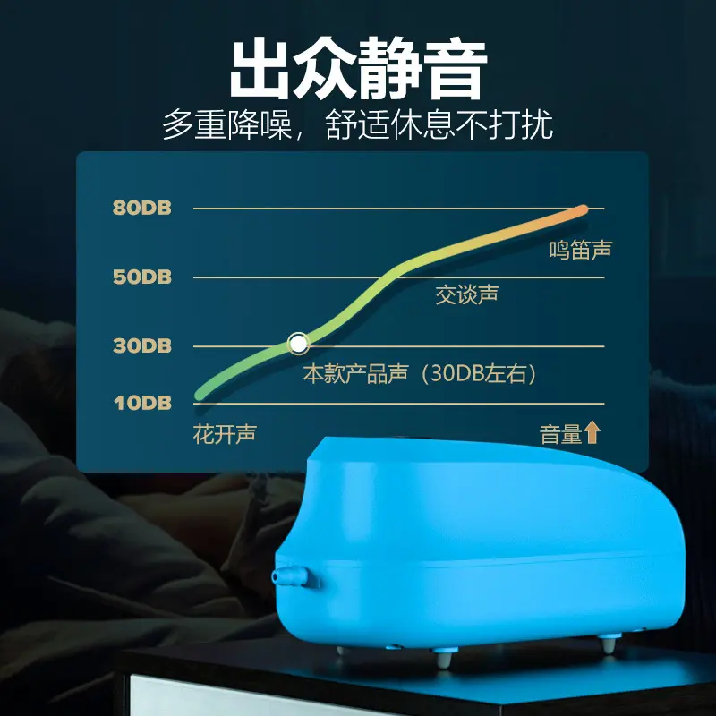 鱼缸泵大功率静音增氧家用制氧充氧机水族箱鱼缸打氧器