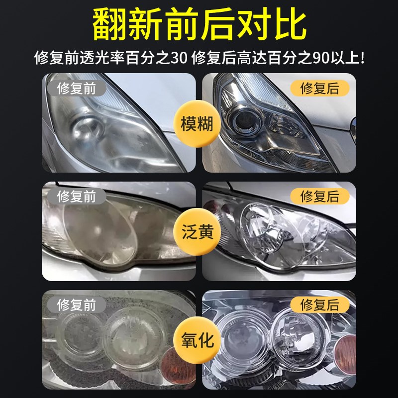 汽车大灯翻新修复液m免打磨车灯外壳发黄老化清洗剂灯罩镀膜抛光