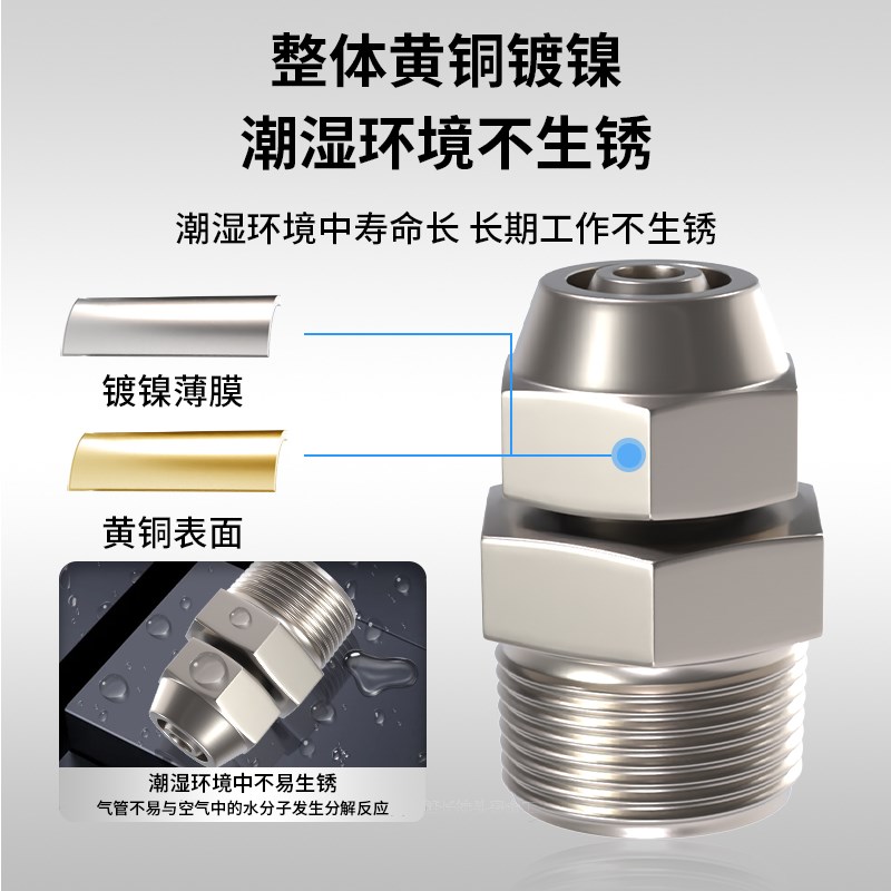 气管快速接头气动铜快拧带螺纹外丝直通汽管E配件大全PC4/6/8-02m