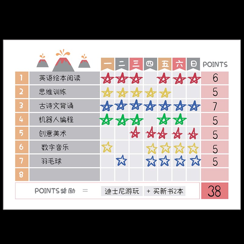 儿童成长自律好习惯行为养成周计B划表可擦写软磁小白板冰箱贴墙