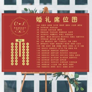 中式 婚礼席位图婚宴座次表v婚庆嘉宾名单打印结婚指示牌设计迎宾