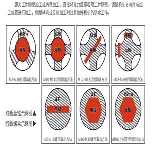 电火花机取断f丝锥机便携式 电脉冲穿孔机打孔机取丝机小型放电螺