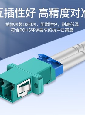 礼嘉 工程电信级光j纤耦合器 LC-LC万兆双工 50个装 LJ-LCWZ50
