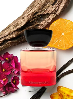 VYRAO香水I AmVerdant盛绿Georgette倾慕The Sixth第六感试香小样