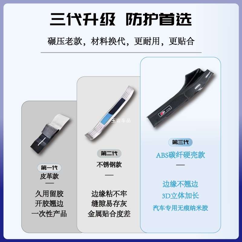 适用于凯迪拉克CT5/xt6/CT6/XT4/XT5改装件ats迎宾踏板门槛保玉岩