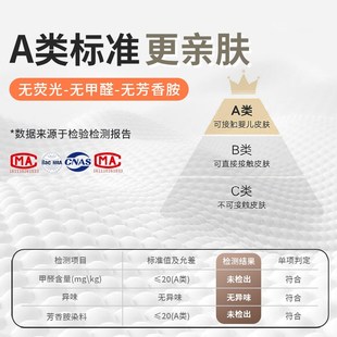 非全棉吸水速干情T侣裹巾男大人毛巾 浴巾三件套女家用2024新款