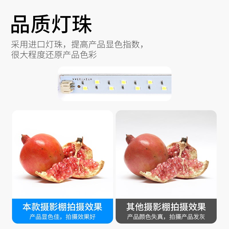 LED小型迷你拍照摄影棚柔光箱微型产品拍照补光灯箱简易折叠式静