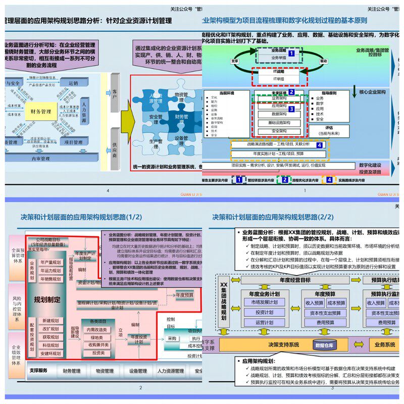 《博石墩-流程优化与数字化(可编辑PPT460页》 》流程优化8