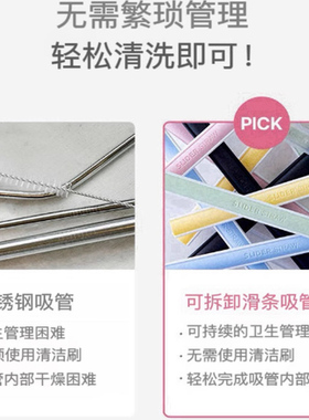 德国进口Sliderstraw可拆卸吸管重复使用透明环保食品级宝宝便携
