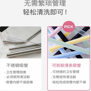 德国进口Sliderstraw可拆卸吸管重复使用透明环保食品级宝宝便携